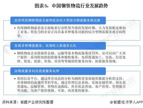 2021年中國鋼鐵物流行業市場現狀及發展趨勢分析 向大型綜合物流服務商轉型與市場管理創新