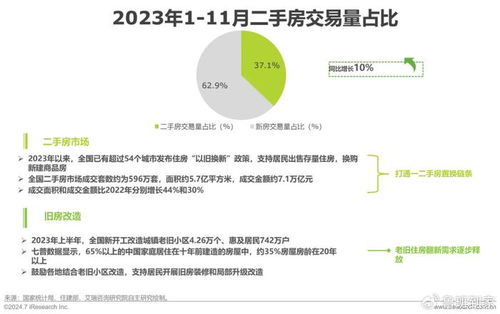 艾瑞咨詢發布報告 大家居后市場服務新機遇，支撐鋼材經營者再出發